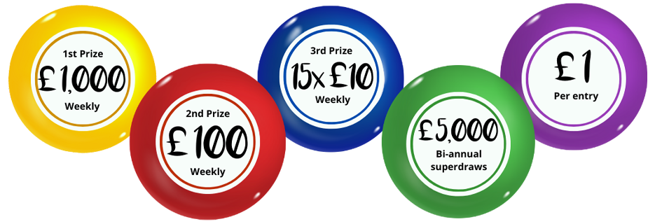 Springhill Hospice Lottery